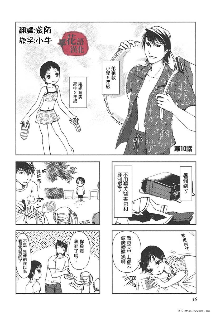 第10话