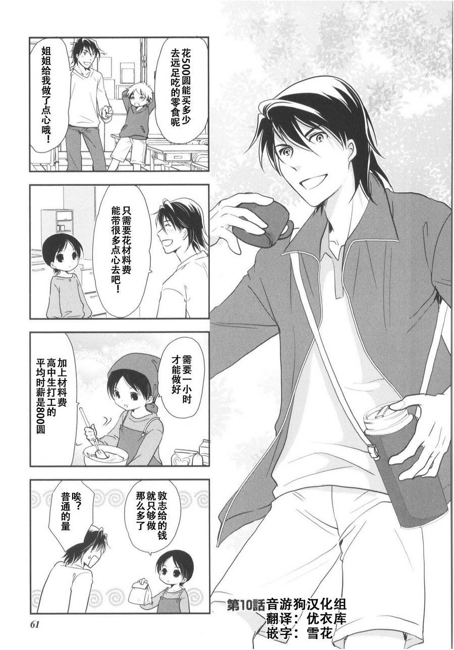 第7卷话