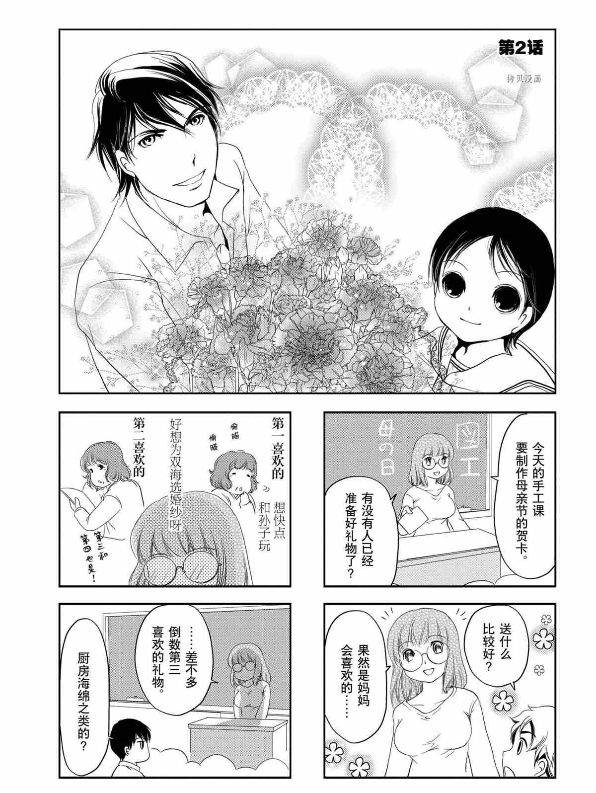 第32话 试看版