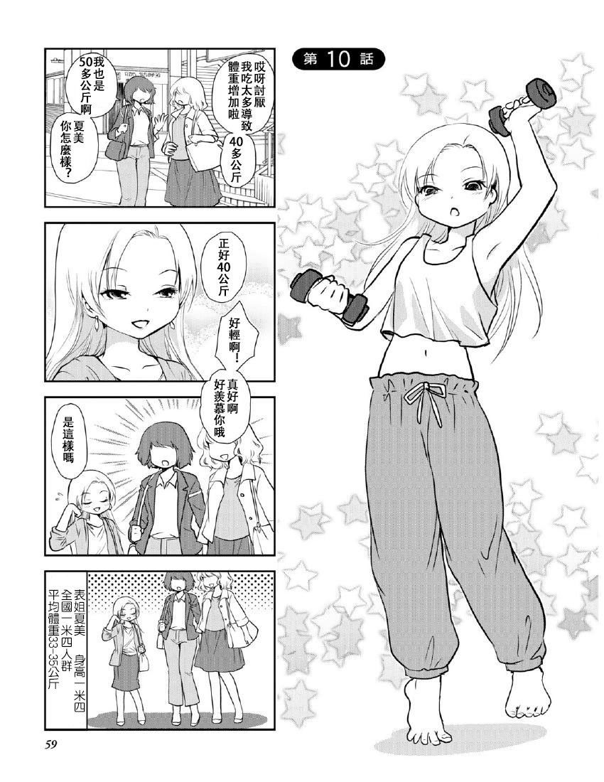 第10卷话