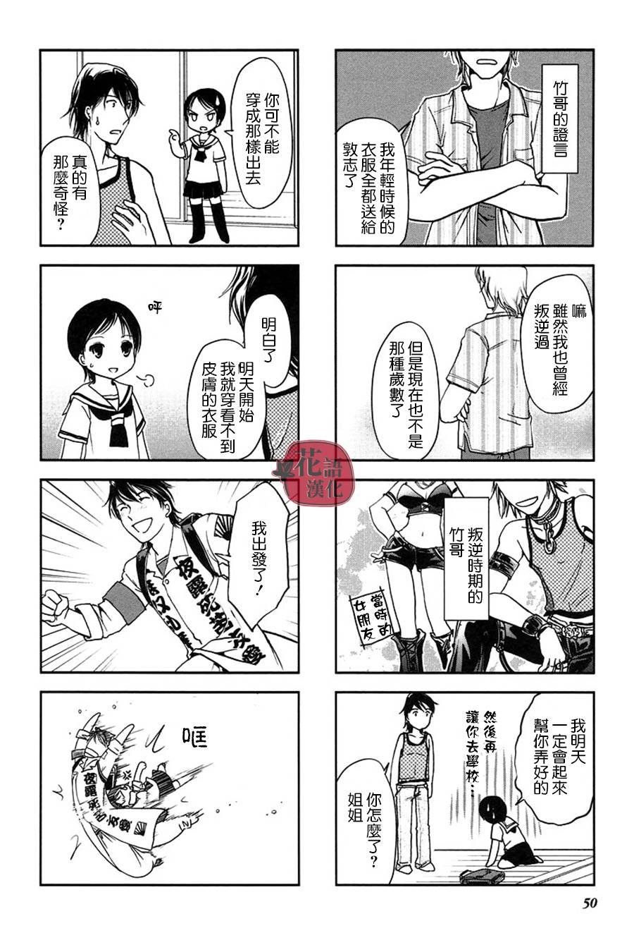 第2卷