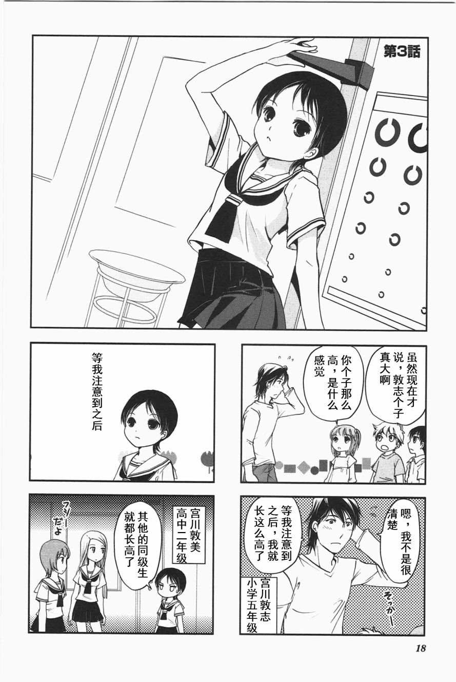 第3卷话