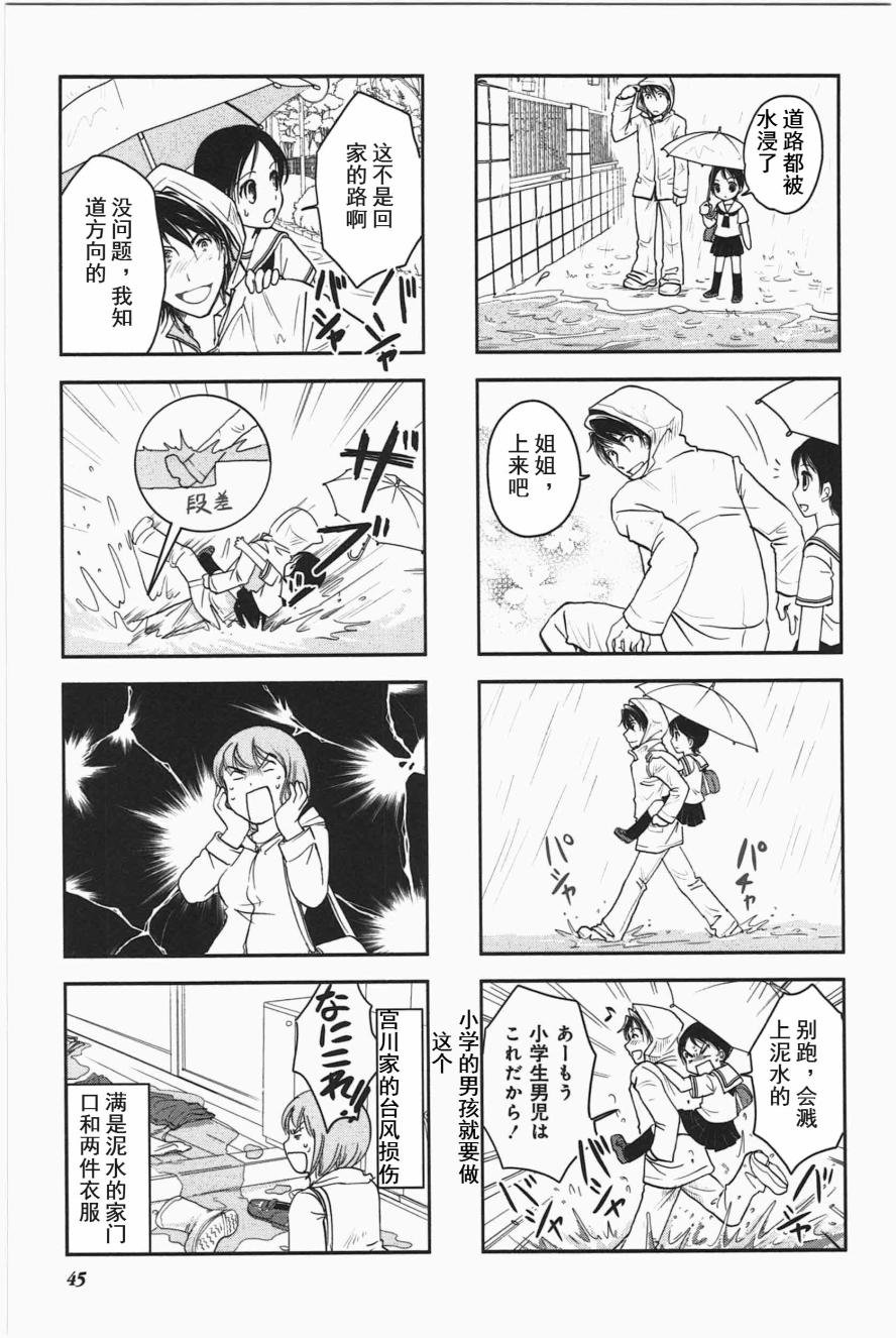 第3卷话