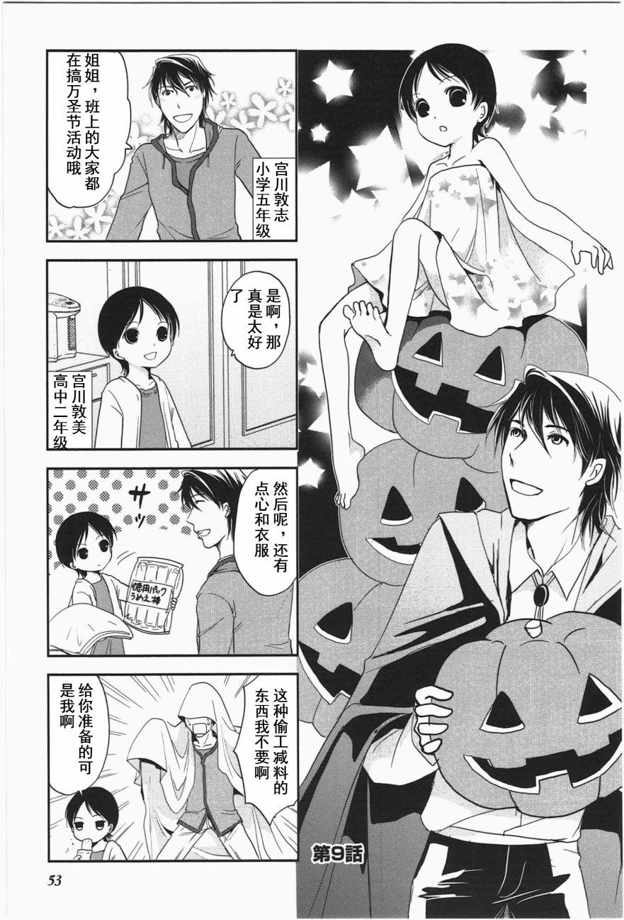 第4卷话