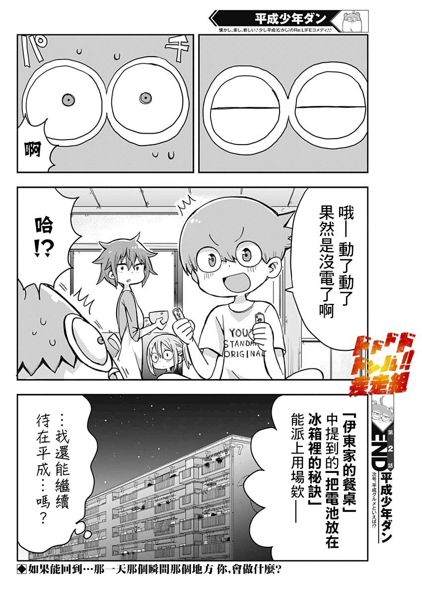 第2话