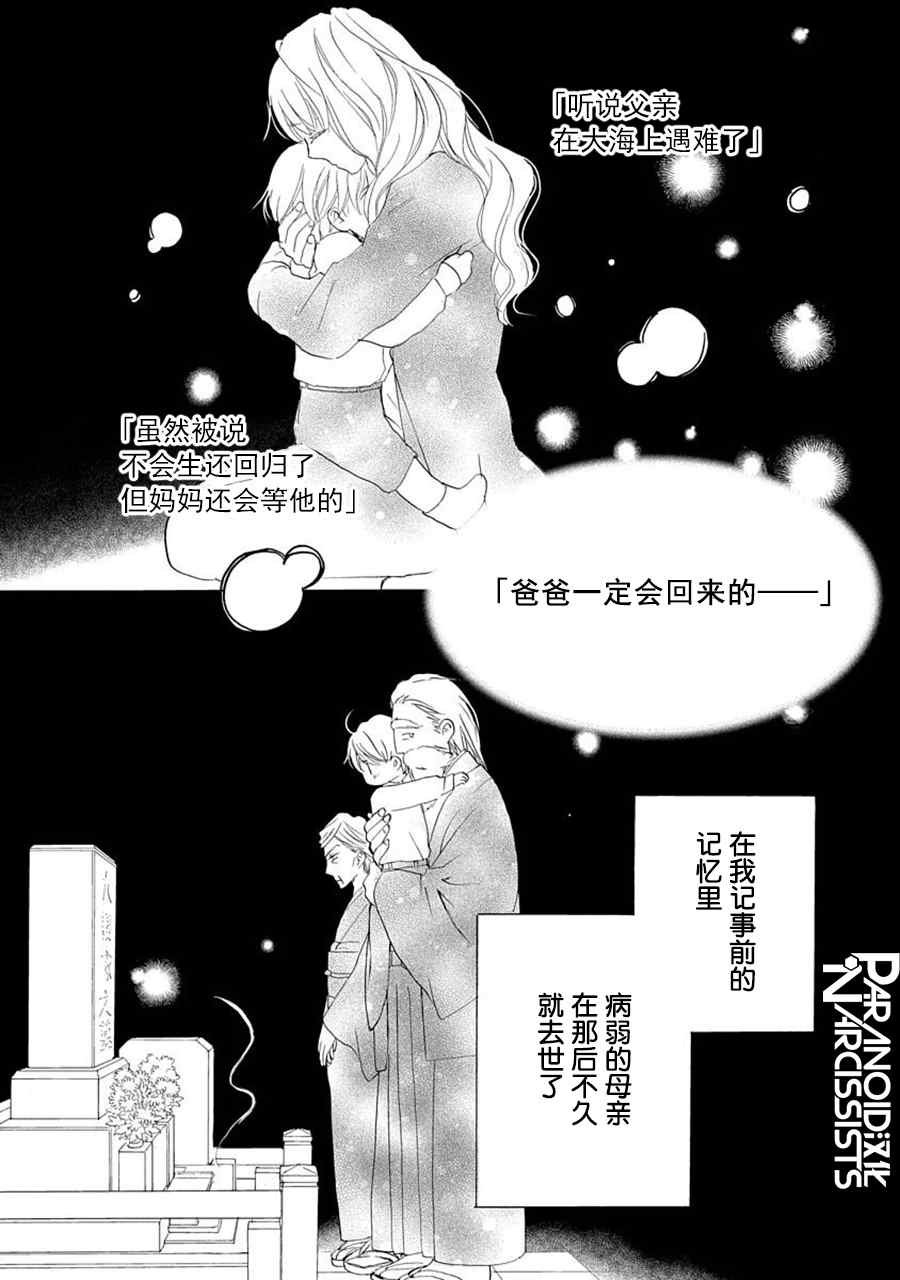 第29话