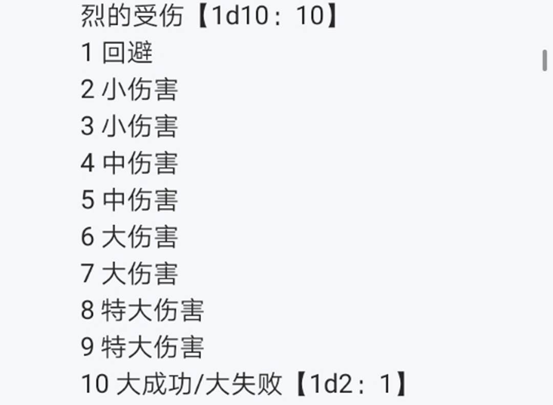 第12回