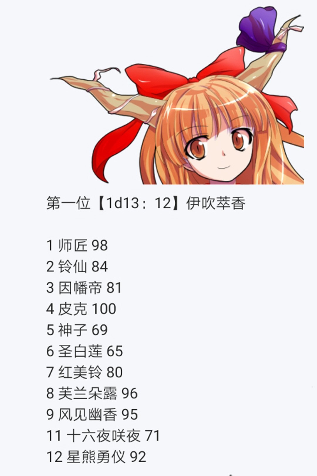 第14回