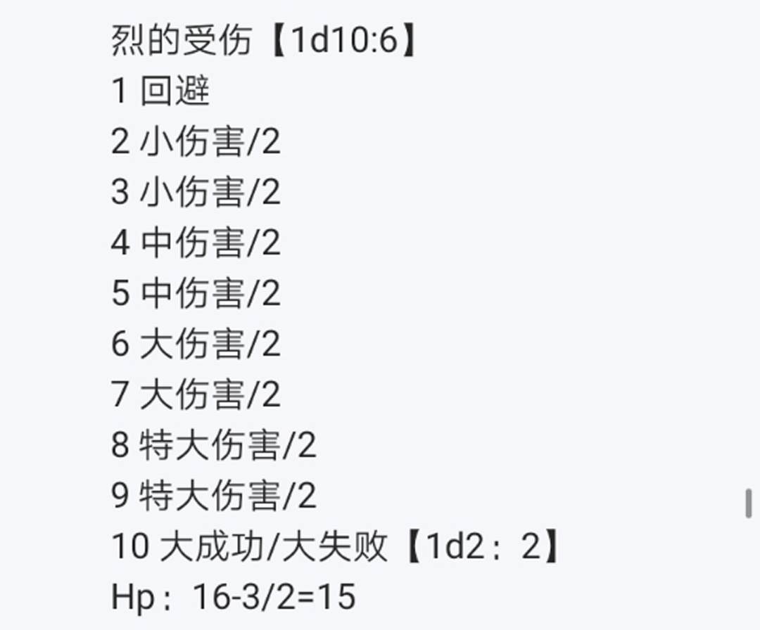 第15回