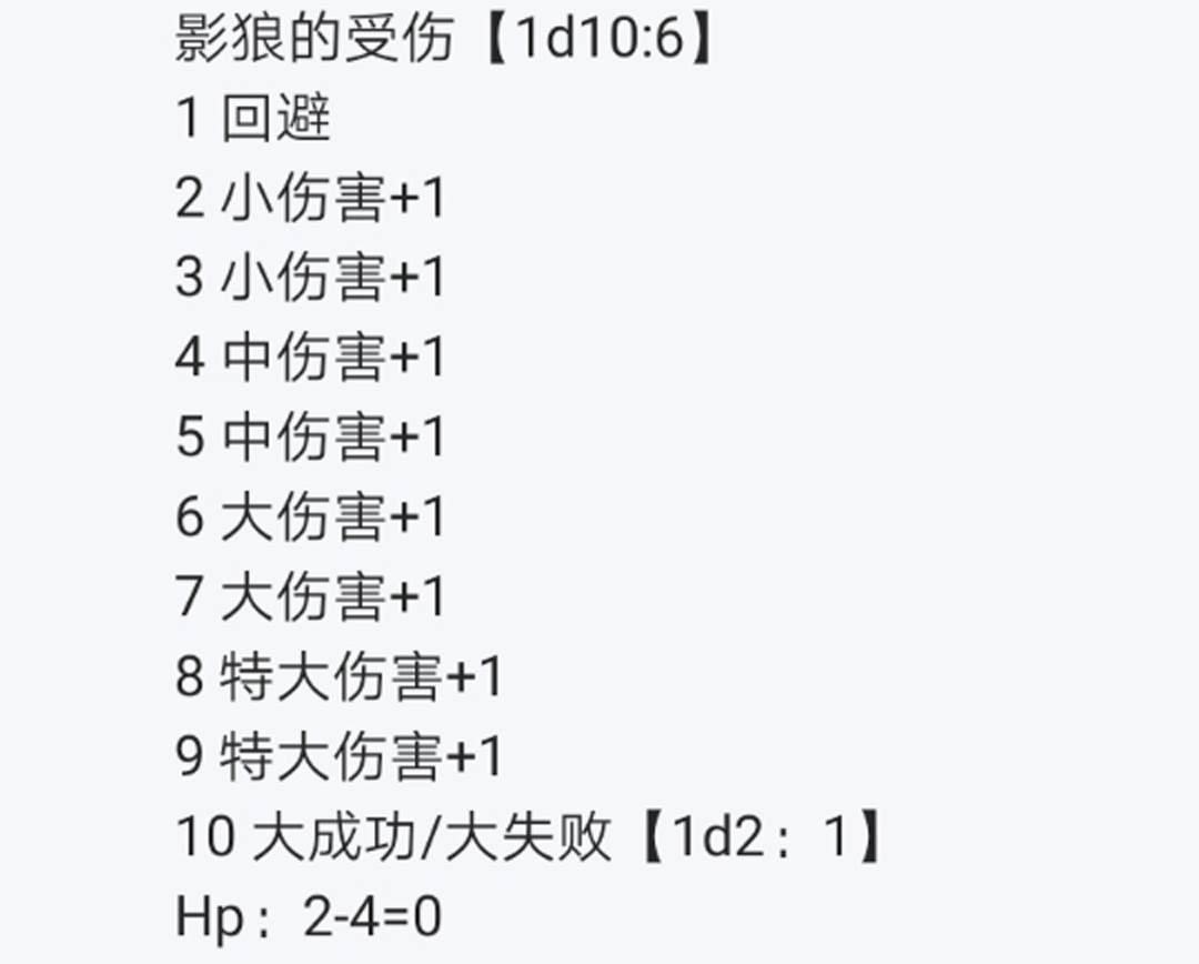 第15回
