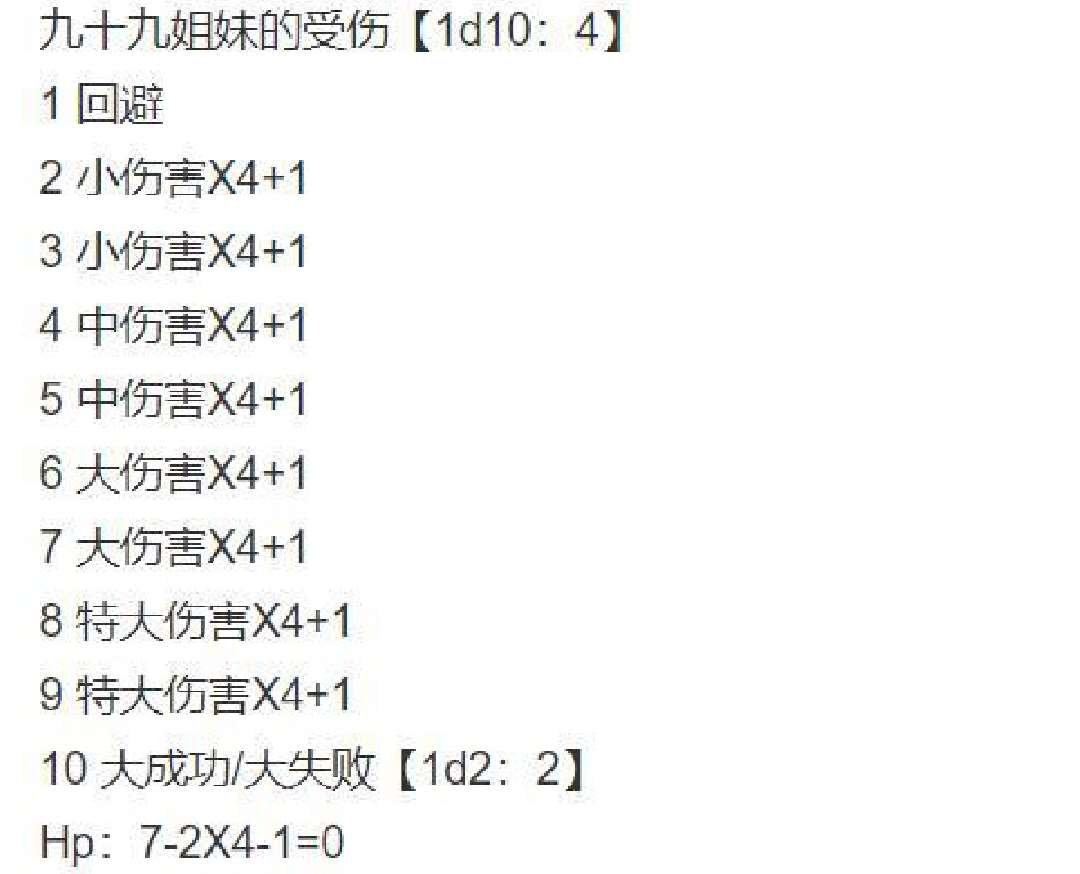 第16回