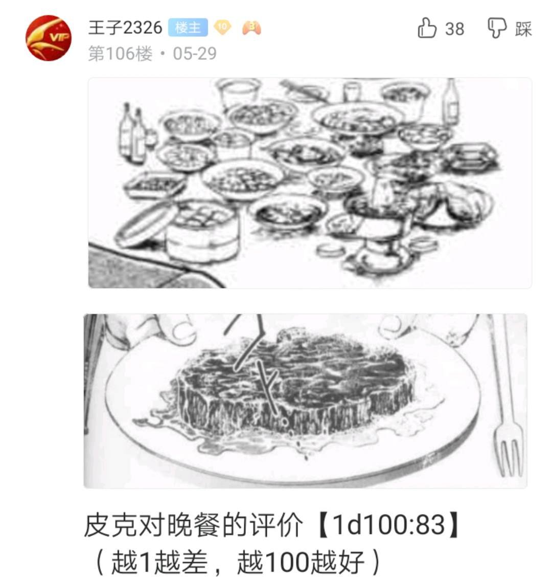第2回