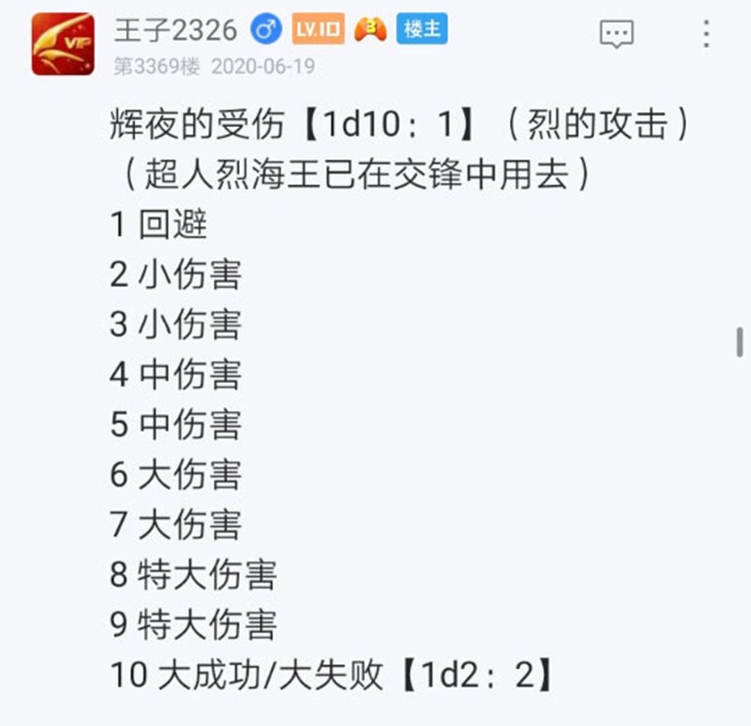 第21回