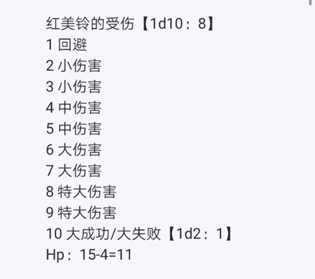 第22回