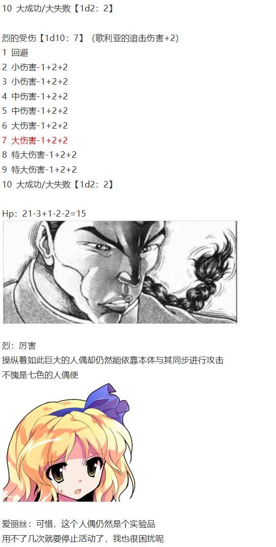 爱丽丝篇