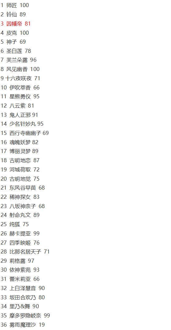帝交流回