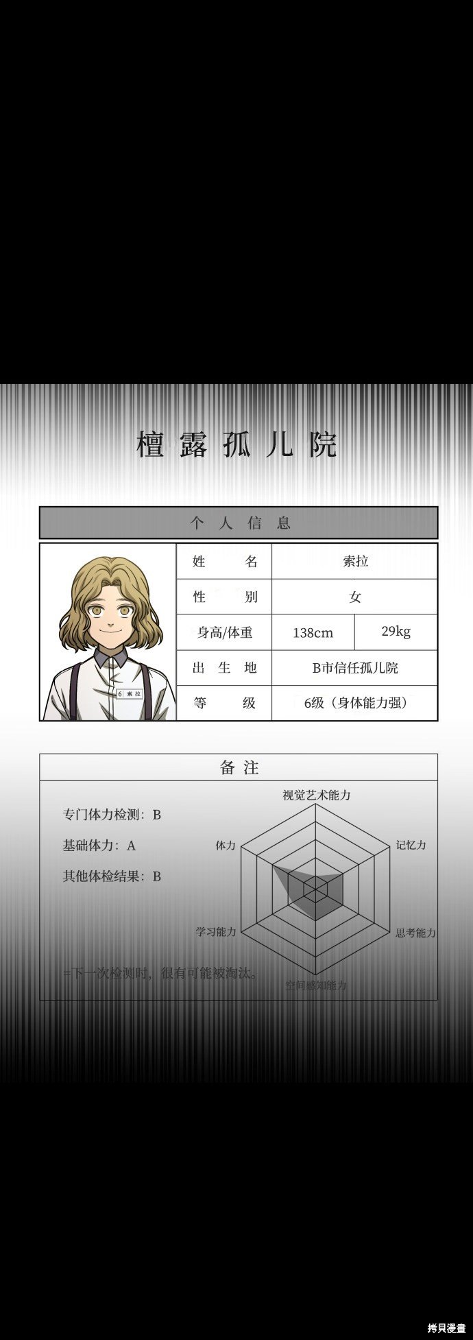 第三季3话