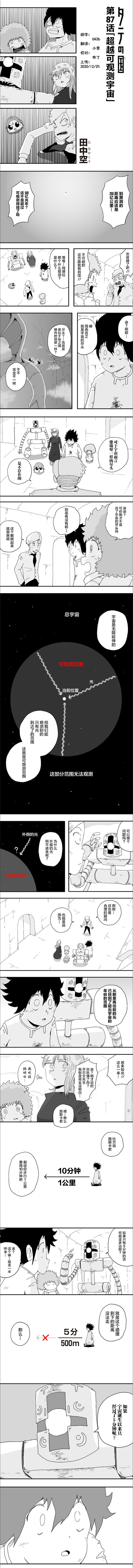 第87话