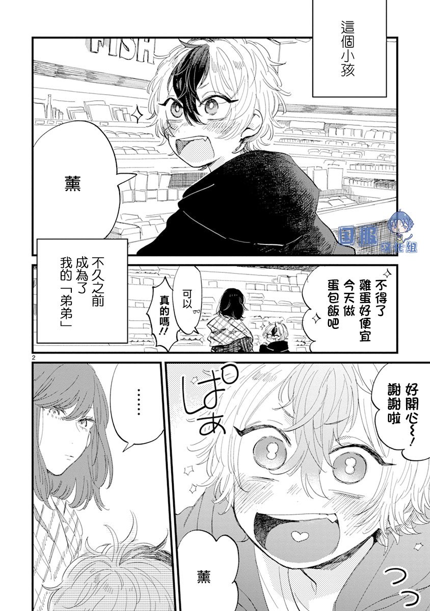 番外1