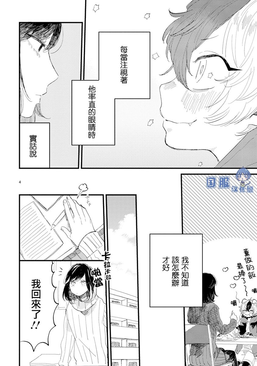 番外1
