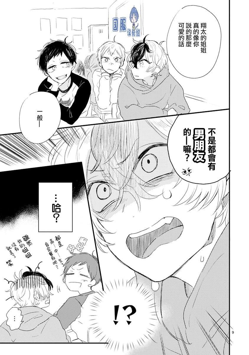 第2话 微熟的男孩子
