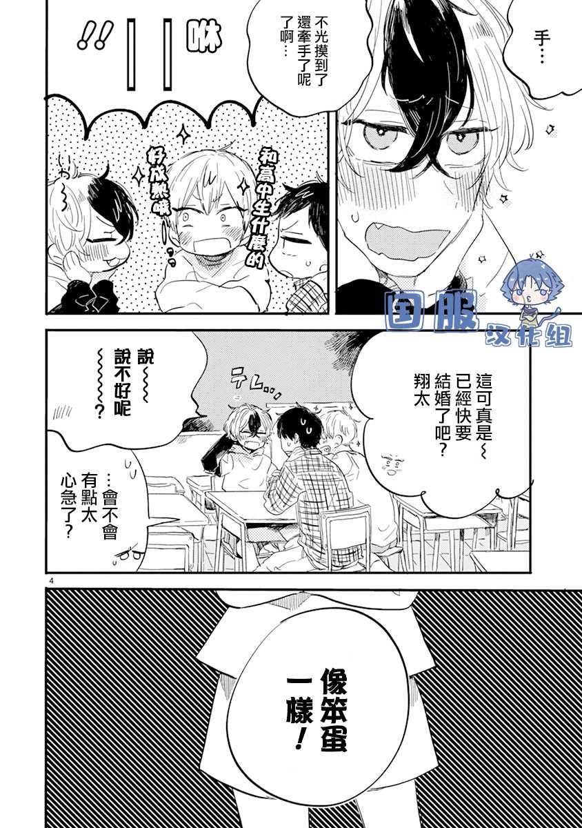 第5话 放学后的男孩座谈会