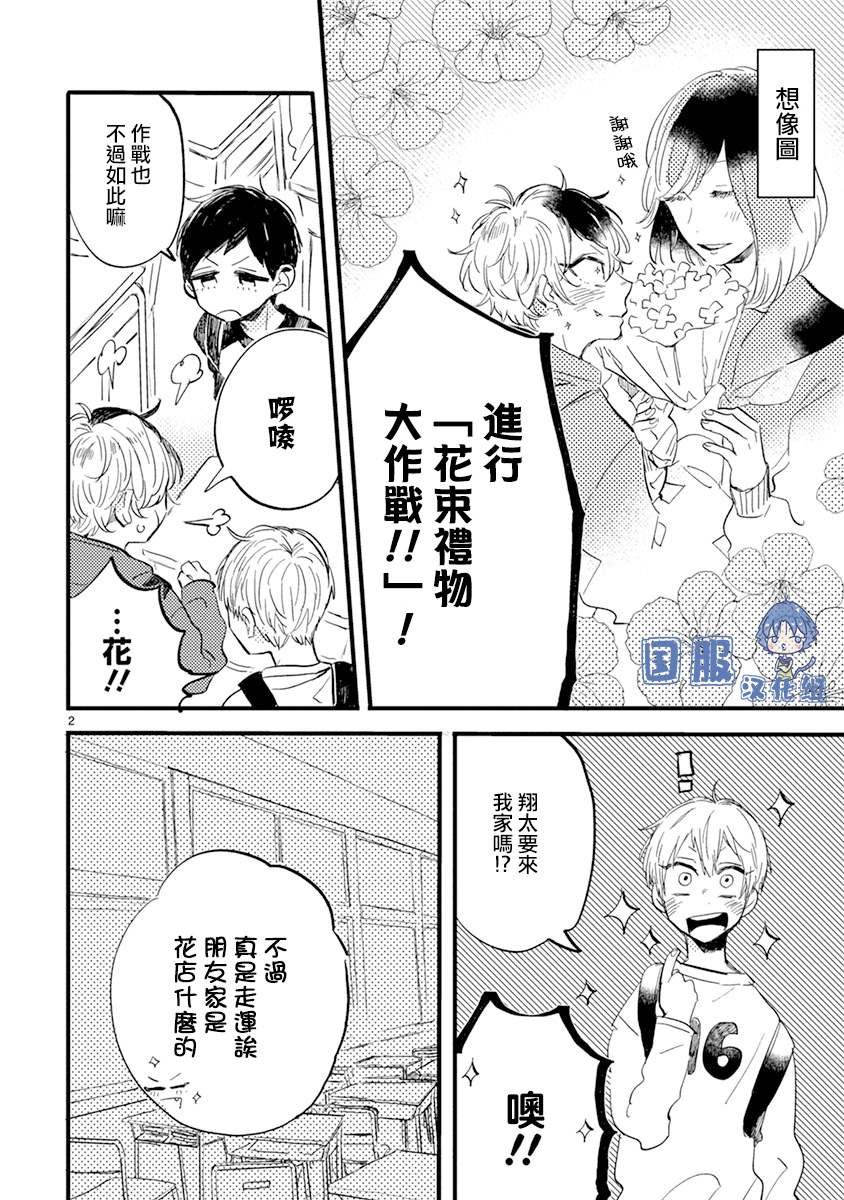 第6话 礼物大作战