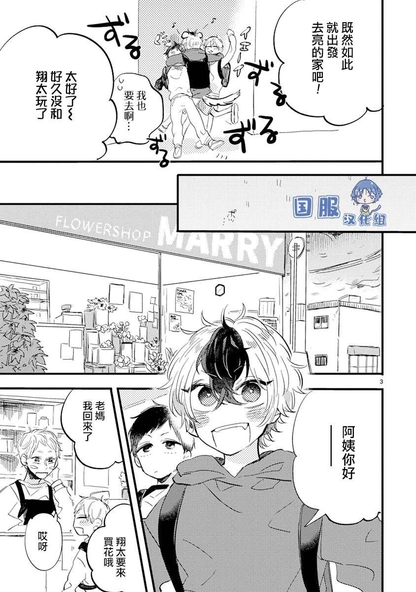 第6话 礼物大作战