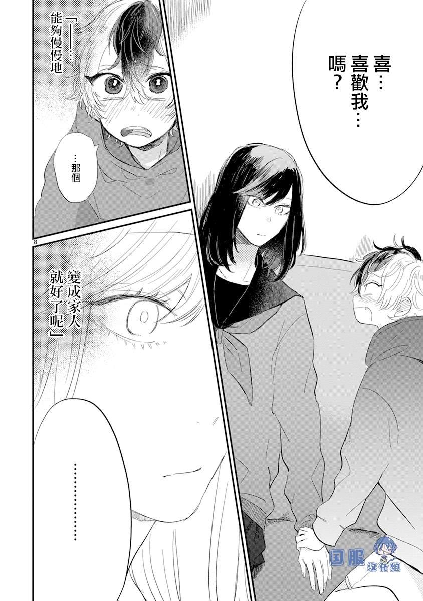 第7话 无法停止的小夜曲