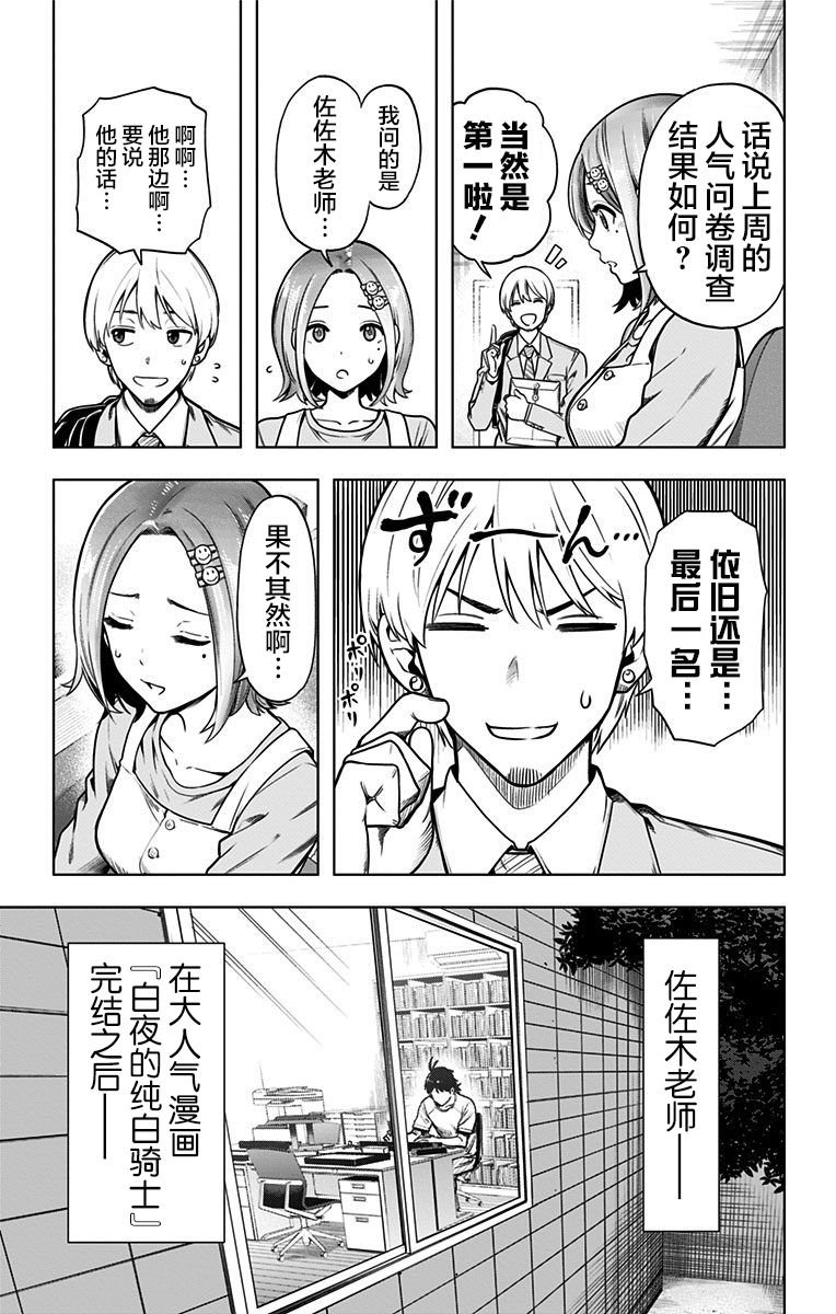特别番外篇