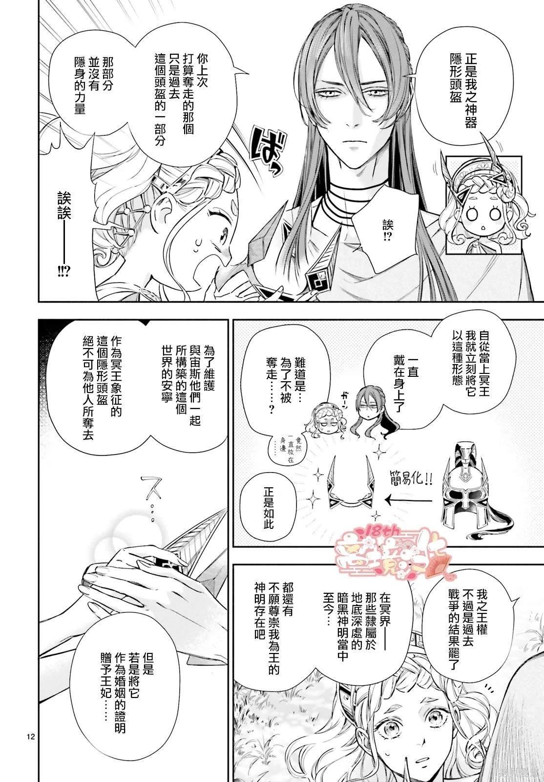 第20.2话