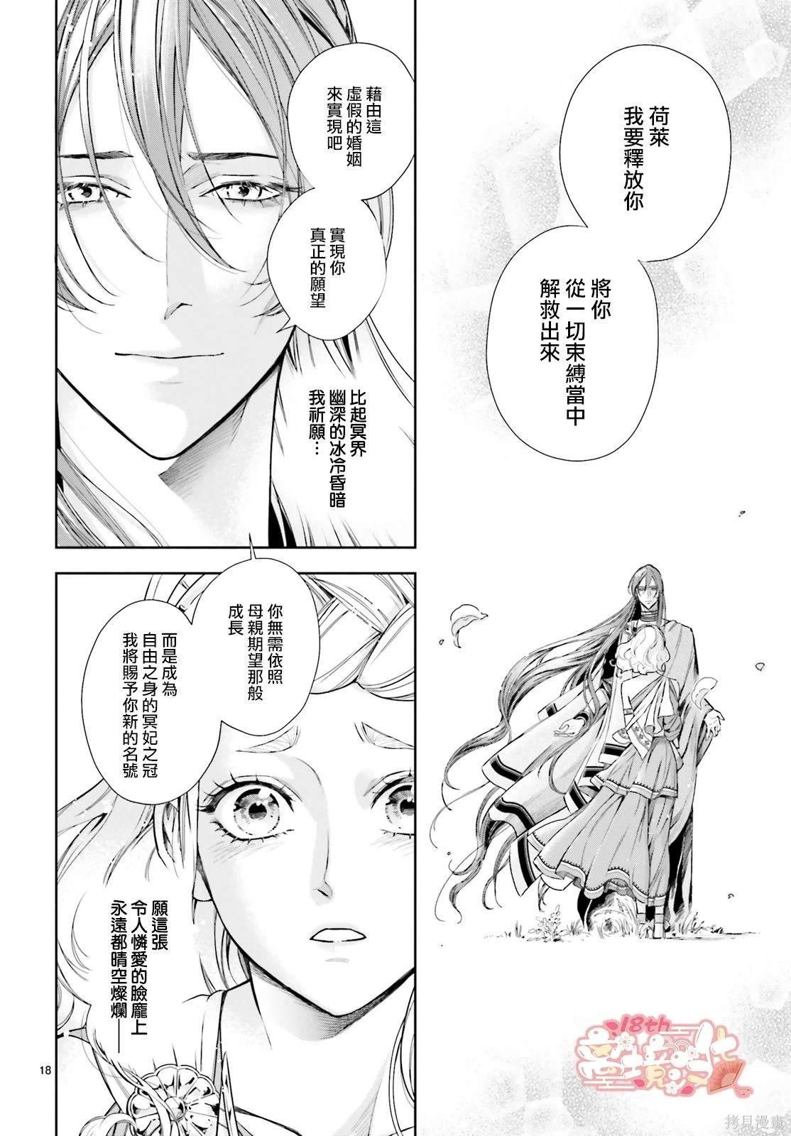 第20.2话