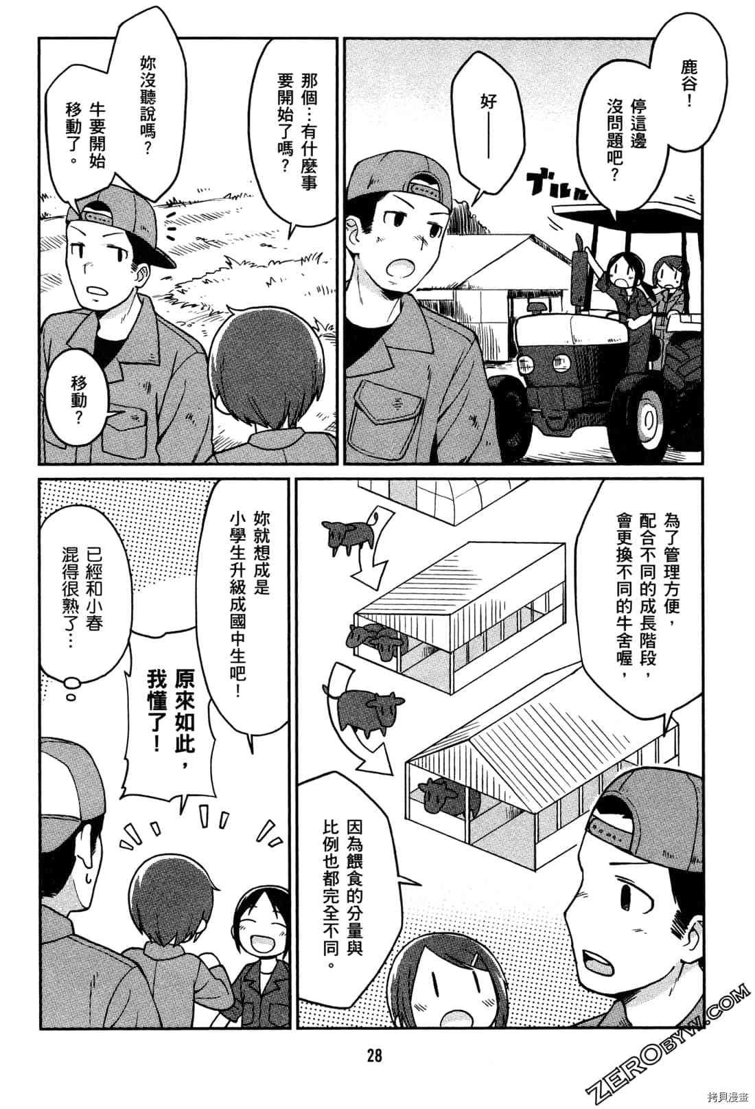 第1卷