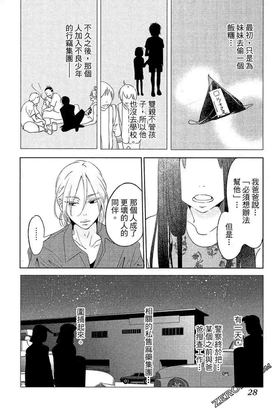 第2话