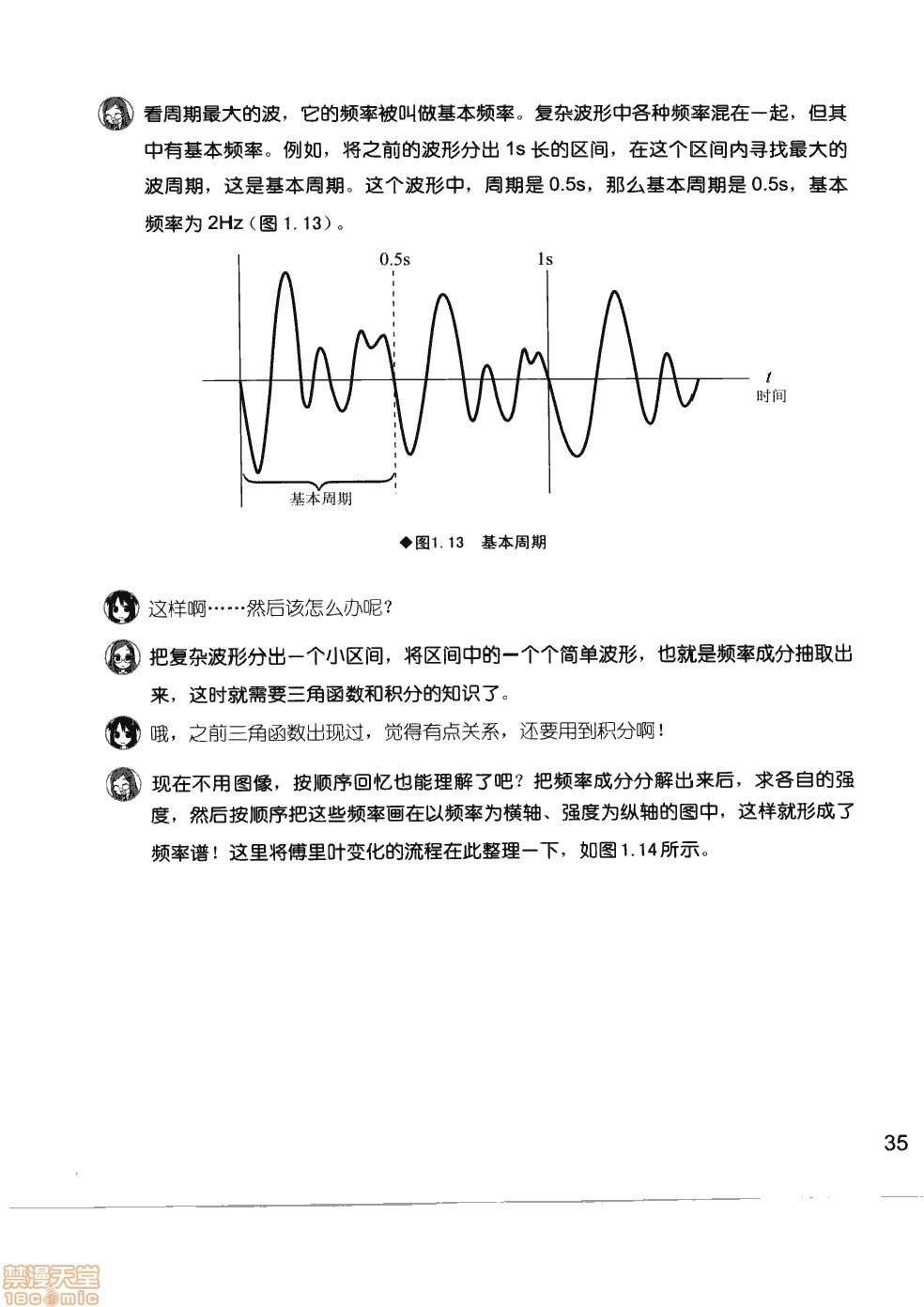 第1卷