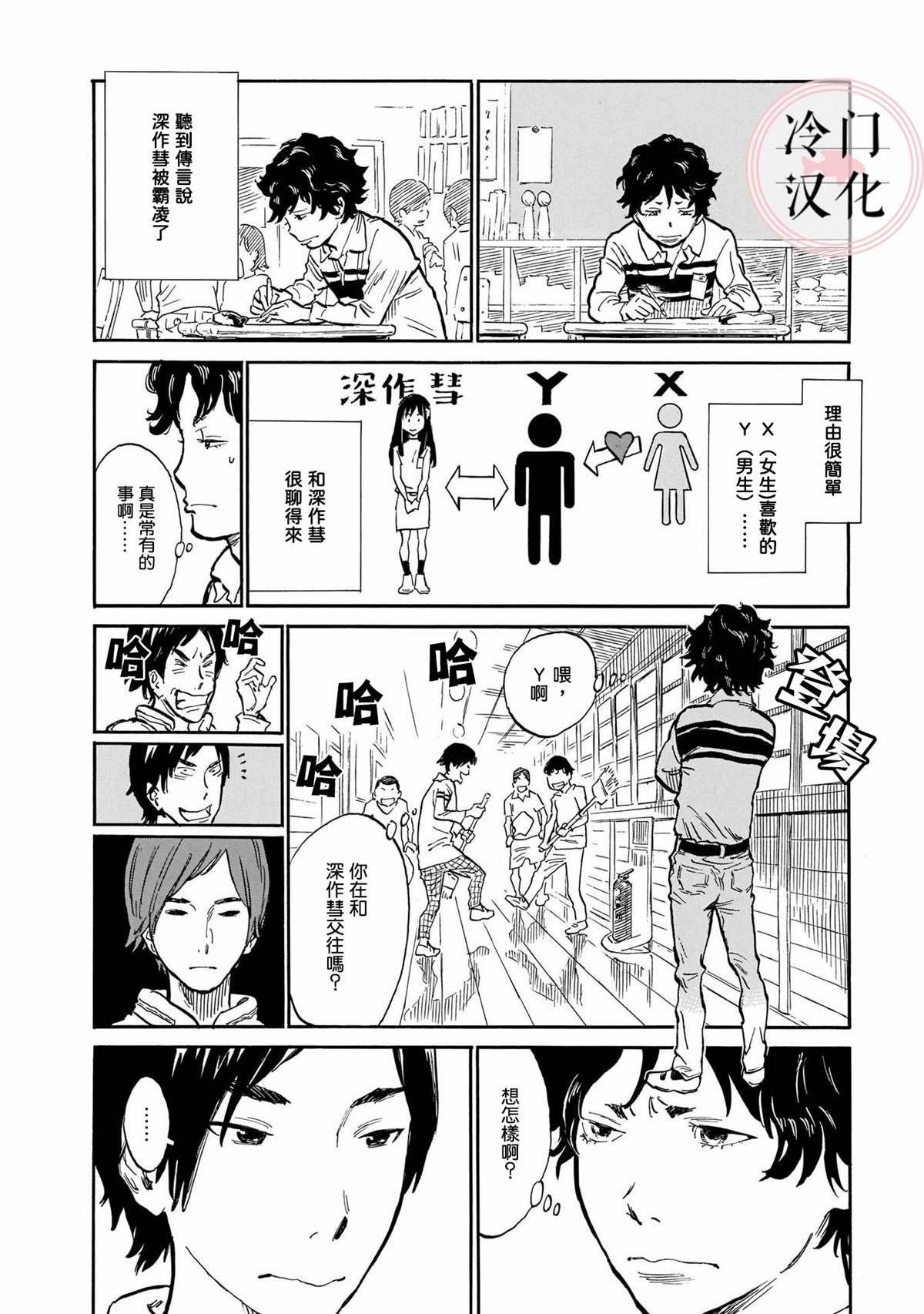 深作彗