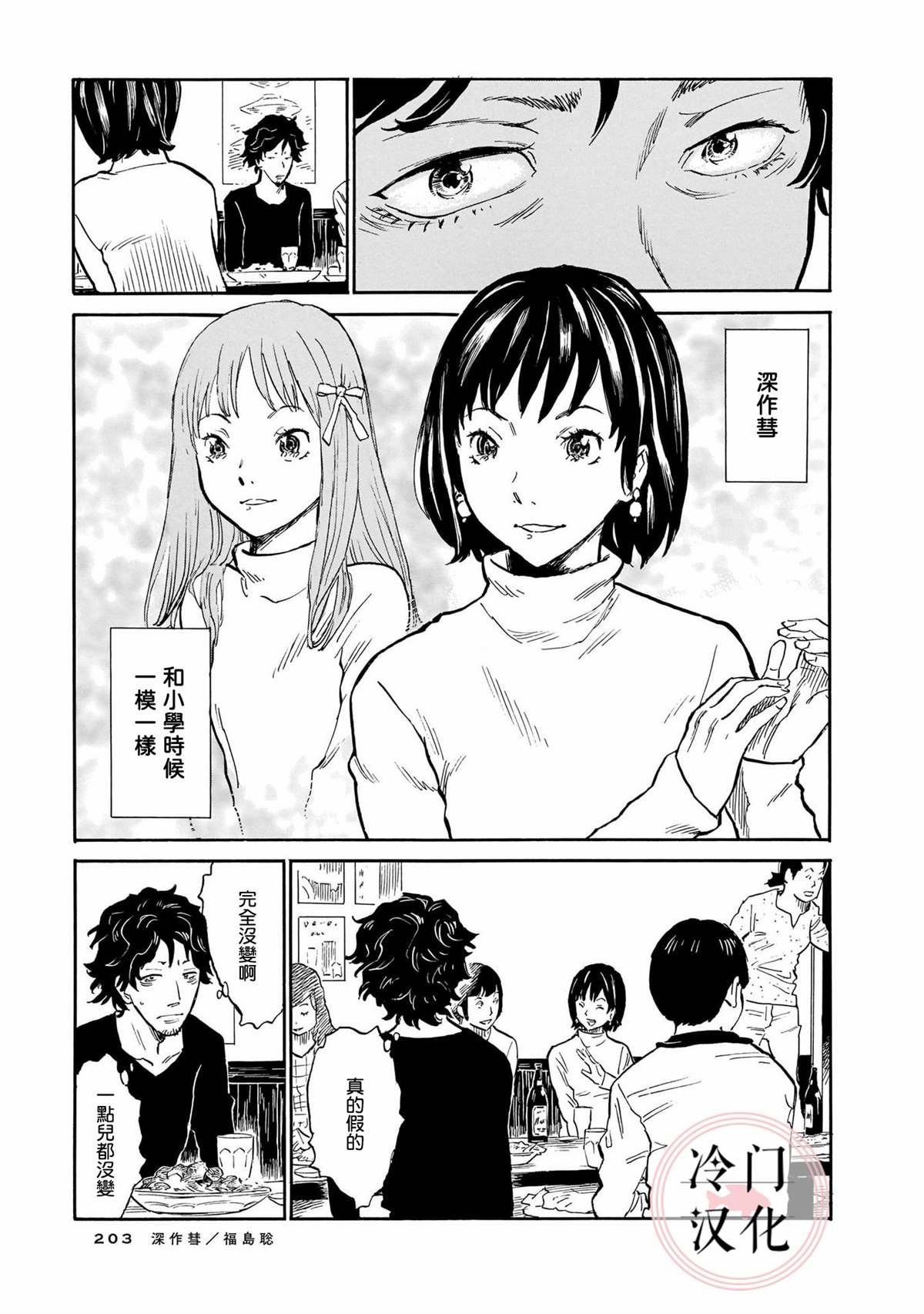 深作彗