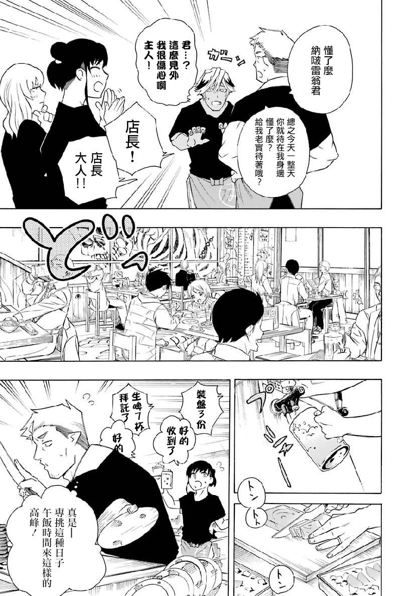 第2.1话