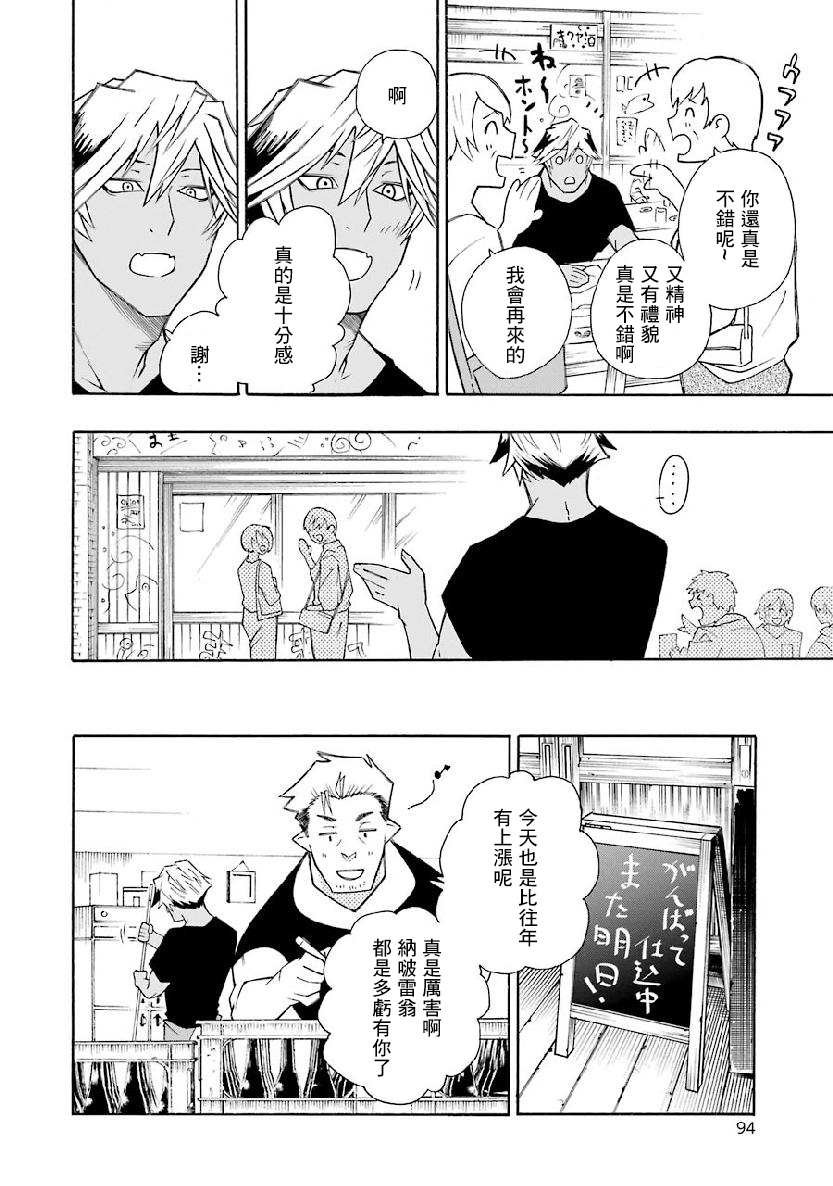 第2.2话