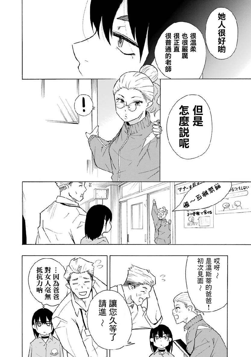 第3.1话