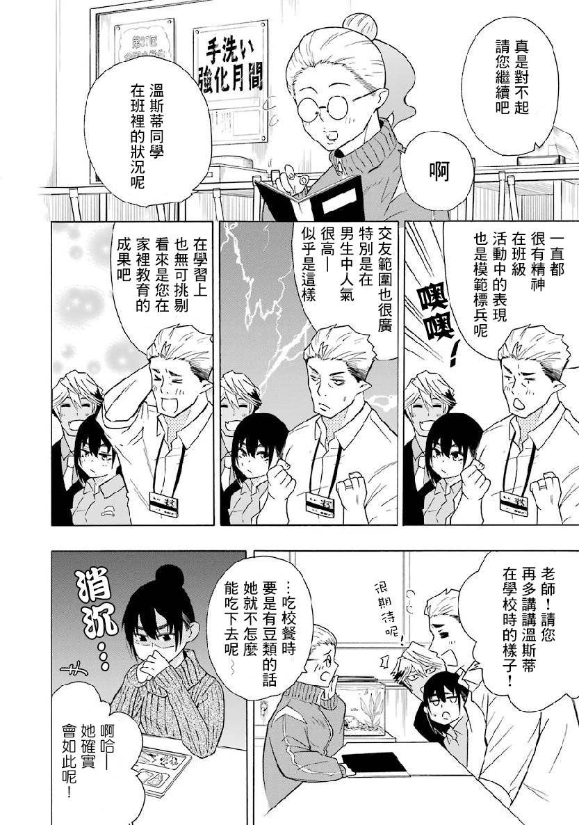 第3.1话