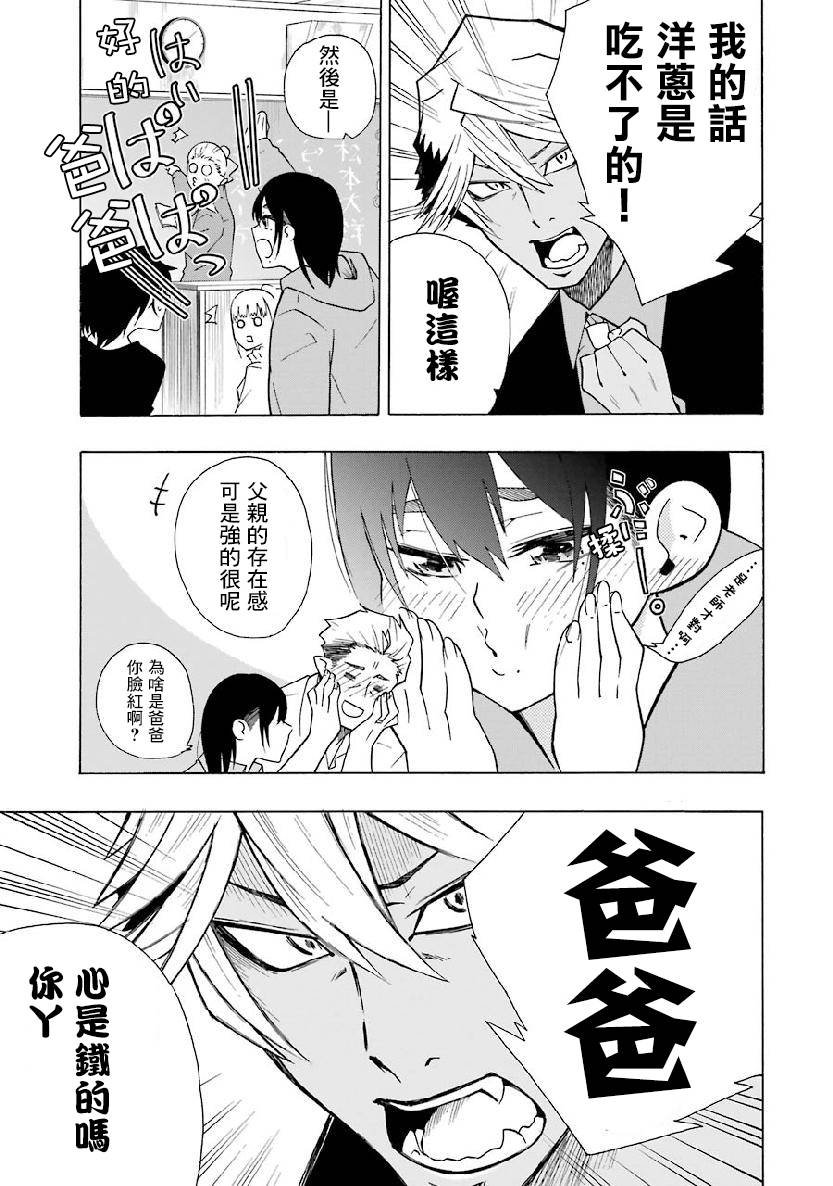 第3.1话