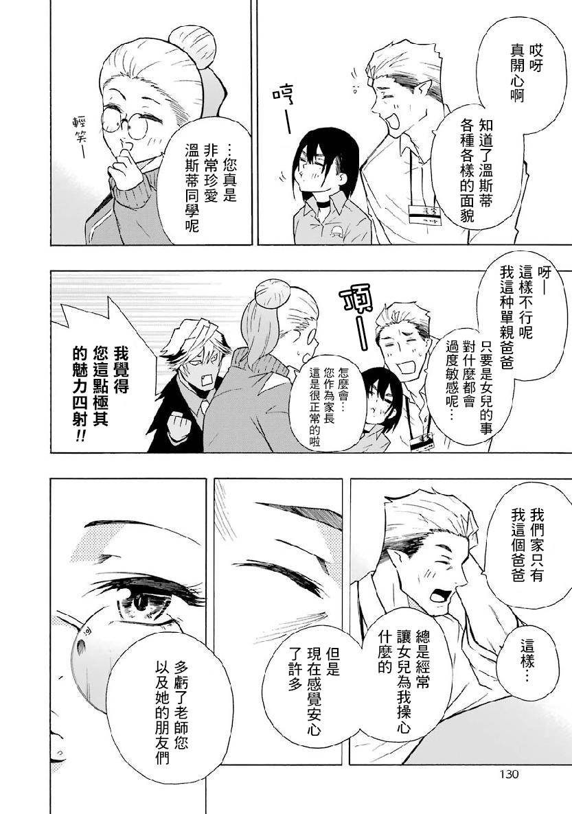 第3.1话