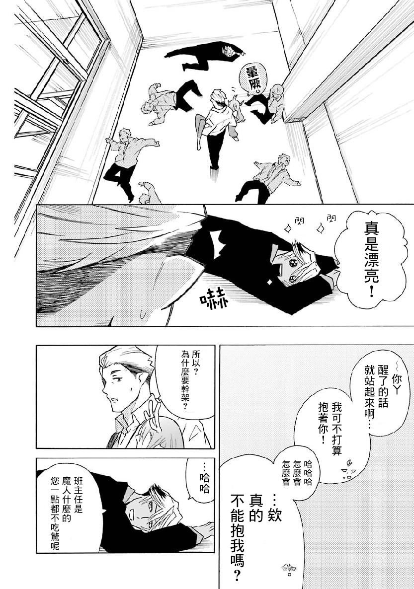 第3.2话