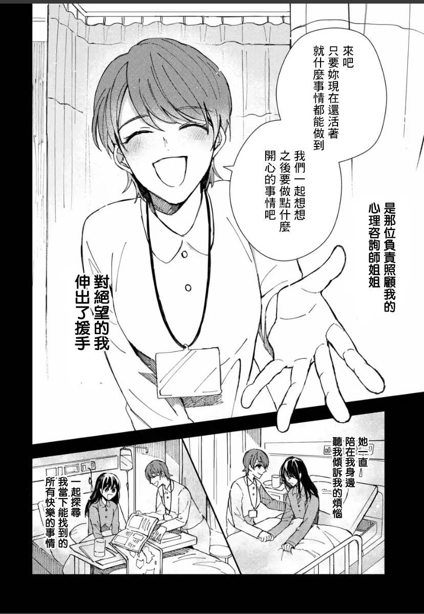 第2.2话
