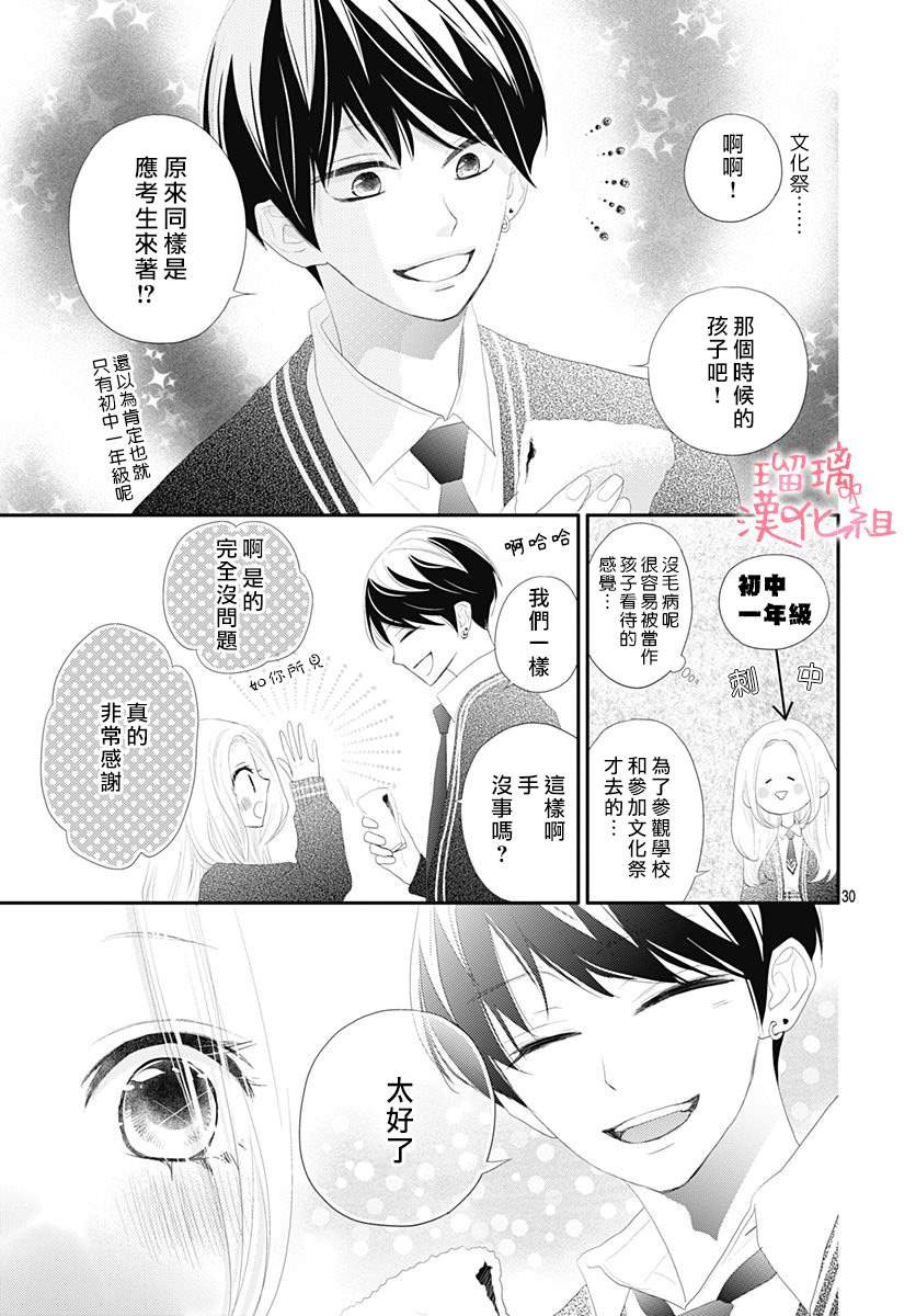 第1话 无法抗拒的Love story