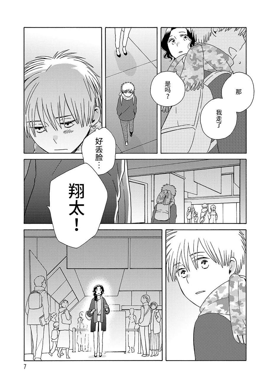 幕间（68）