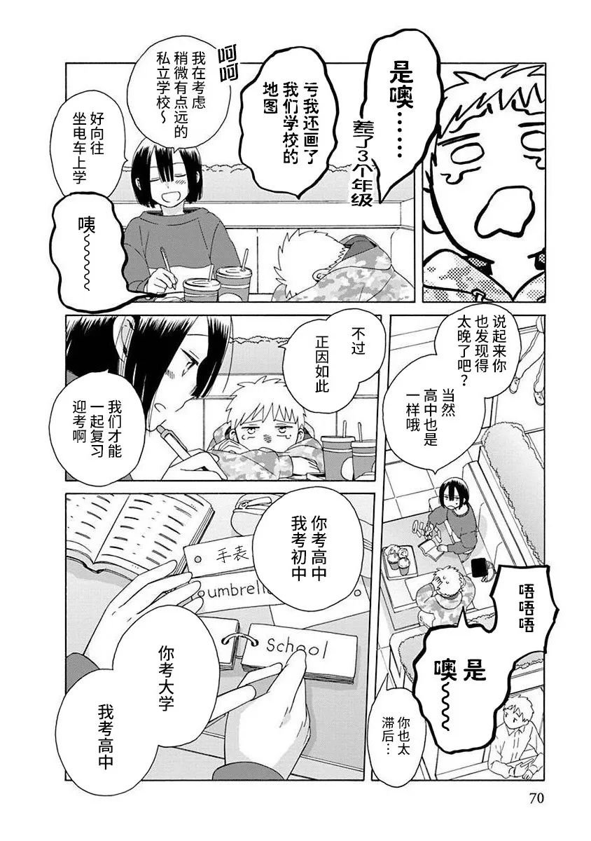 第48.2话