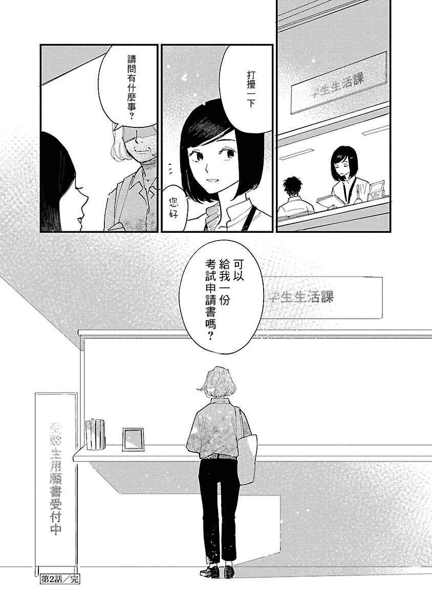 第2话