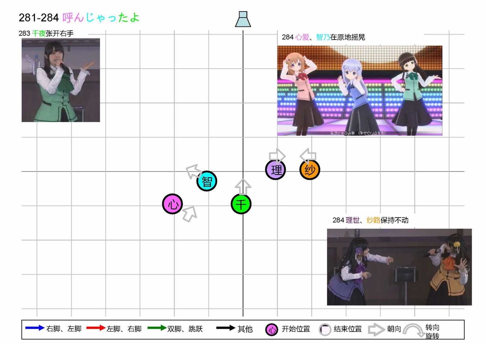 OP1五人版振付